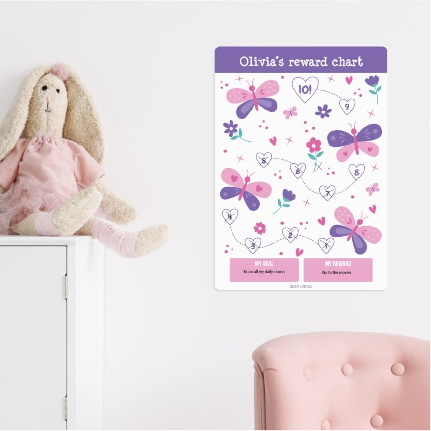 Dry Erase Reward Chart gallery image №4