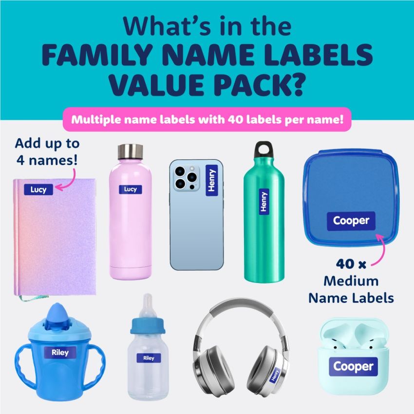 Family Name Labels Value Kit gallery image №2